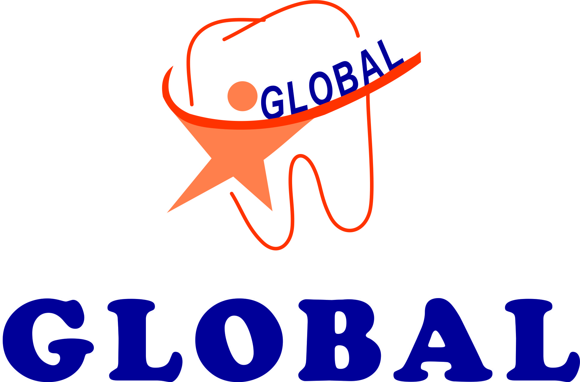 GLOBAL